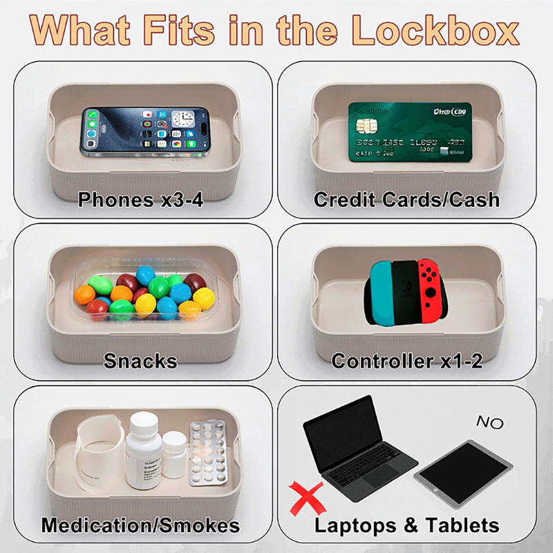 Timer Lock Boxes Electronic Lo - đánh giá và giá Medicine Cabinet Lock