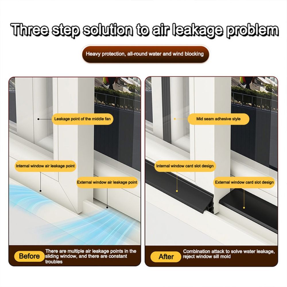1m/1.5/2m Window Water Blockin - đánh giá và giá Window Lock Bar