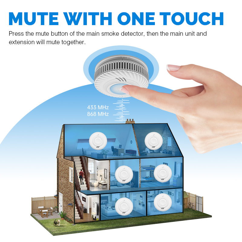 10 Years Battery Powered Hotel - đánh giá và giá Smoke Detector Interconnected