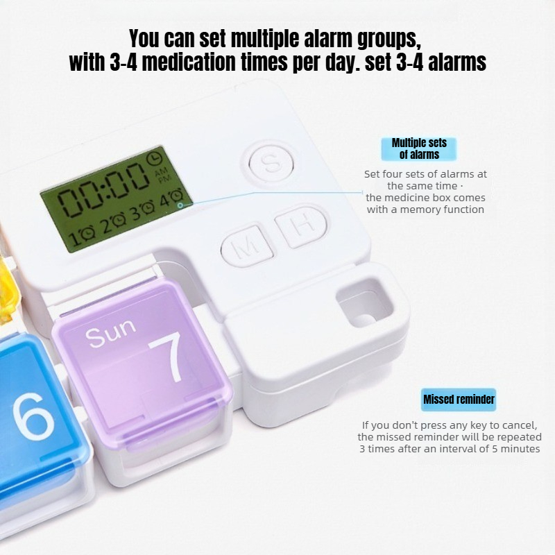 Pill Organizer with Medicine R - đánh giá và giá Medicine Cabinet Lock